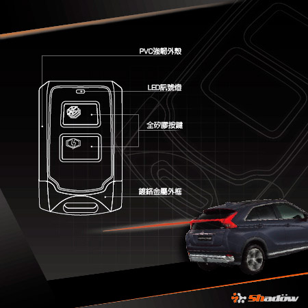 车尾灯控制器可以排列出27种车尾灯动态模式