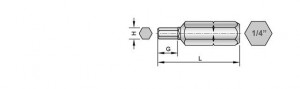 「SLOKY」トルクドライバー（トルクレンチ）用25mmヘキサゴンビットの寸法図。
マシニング、旋削、フライス加工のCNC切削工具に使いやすい。