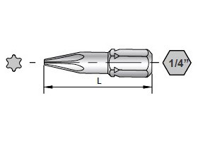 Dimensionale Zeichnungen von 25mm Torx-Bits für den Sloky Drehmomentschraubendreher (Drehmomentschlüssel). Benutzerfreundlich für CNC-Werkzeuge zum Bearbeiten, Drehen und Fräsen.