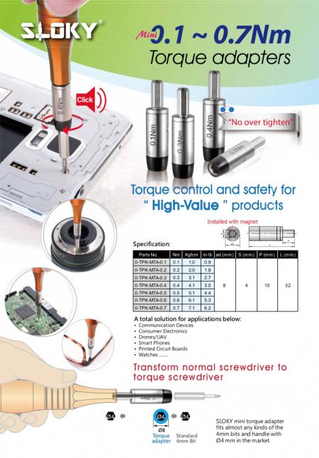 Smart torque