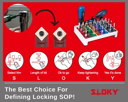 SLOKY, the Best Choice for Defining Locking SOP!