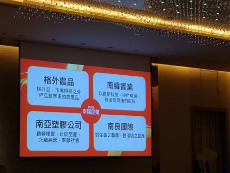 Nam Liong Global Corporation won the 1111 Job Bank "2023 Happy Enterprise" Gold Award