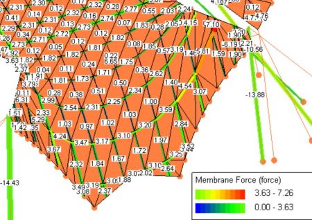 ★ソフトウェアは膜構造の力、膜応力、膜変形データを試算し、データを分析して全体の膜構造設計の実現可能性を評価します。