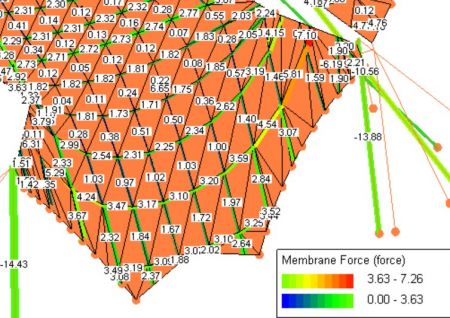 ★The software can calculate the membrane structure force, membrane stress and membrane deformation data, and then analyze the data to evaluate the feasibility of the overall membrane structure design.