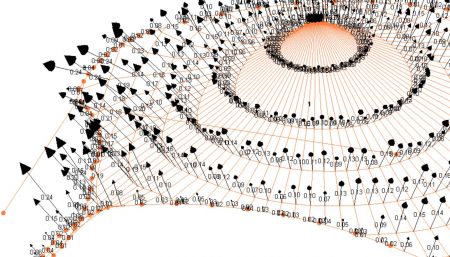 ★Simulieren Sie die aufsteigende Windkraft von 1,2 Kn/m² (milde Taifunstufe 11 Wind) und erhalten Sie die windlasttragenden Daten der von jedem Membranstoff getragenen Breiten- und Längengrade.
