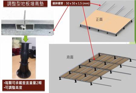 プラスチック高床式デッキ