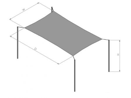 長方形遮陽篷示意圖