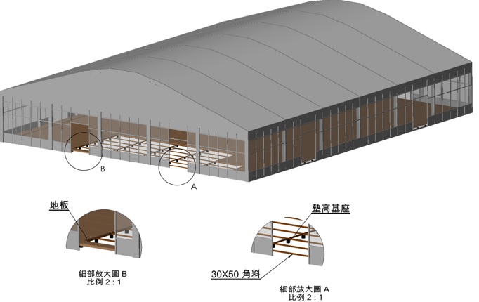 プラスチックサポートフロア(プラスチックサポート)