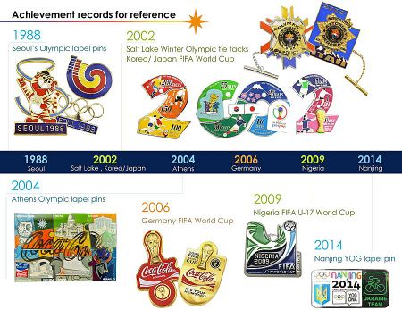 Certifications & Approvals - A collection of Olympic and FIFA lapel pins, showcasing our experience with major international events.