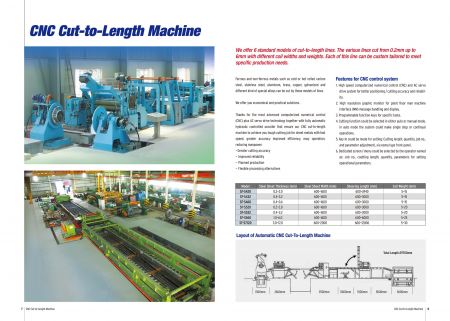 CNC Längenmaßmaschine