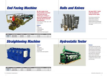 Endbearbeitungsmaschine, Richtmaschine, Walzen und Messer, Hydrostatikprüfer