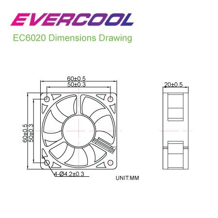 EVERCOOL 60mm x 60mm x 20mm High-Efficiency DC Fan Chart.
