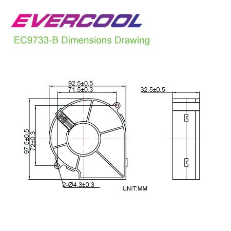 EVERCOOL 92.5mm x 92.5mm x 32.5mm 高品質ブロワーファン サイズチャート。
