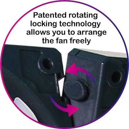Método de bloqueo rotativo patentado, ensamblaje fácil y combinación estable.