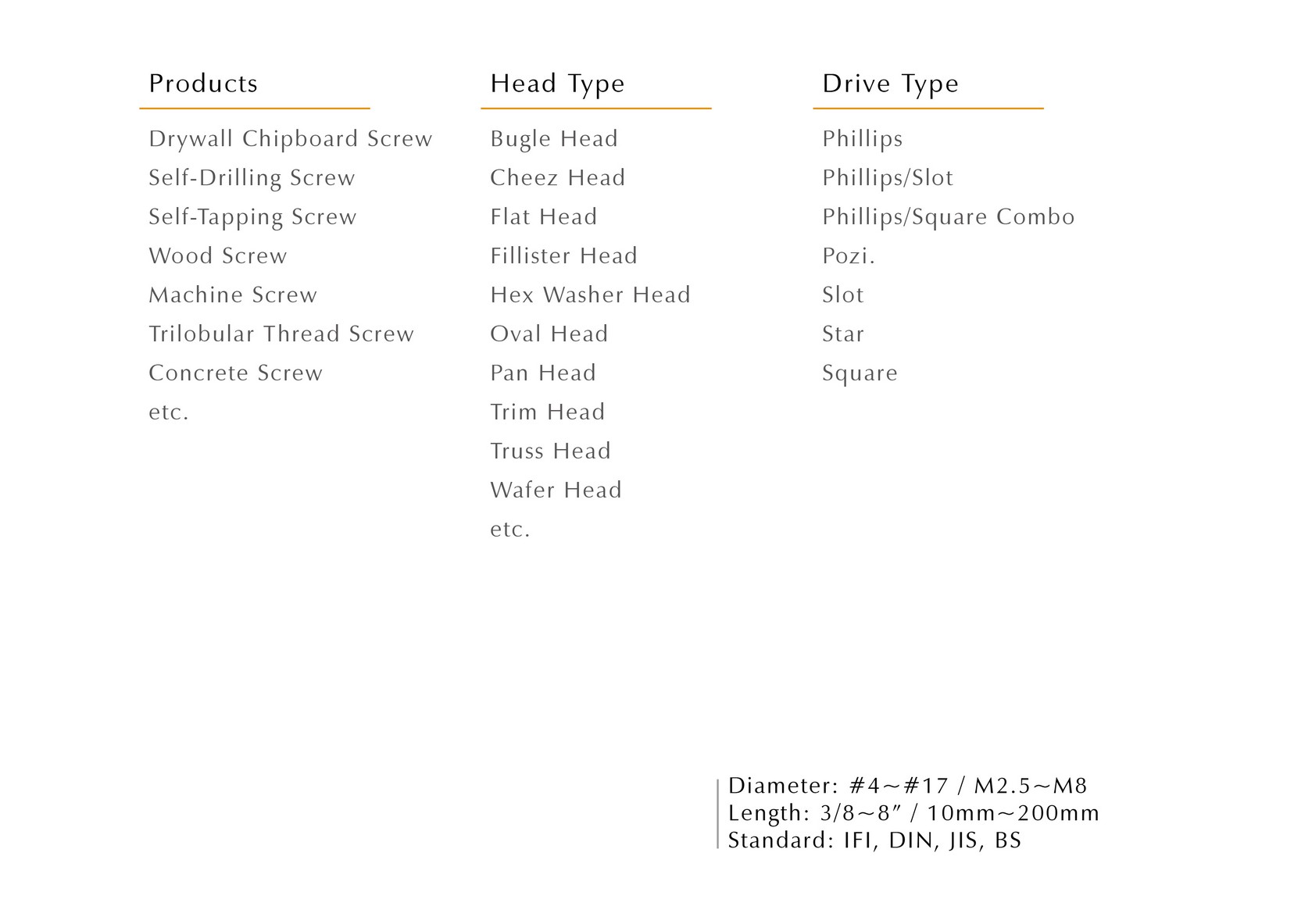 Machine Screw Acronym Chart.pdf eCatalog | Engineered for Strength, Built for Performance – BOSS