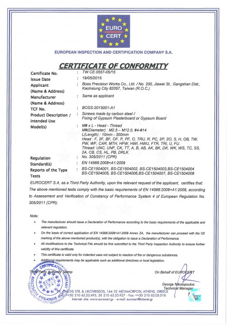 Certyfikaty CEEN:14566 zatwierdzone 19 maja 2015 r
