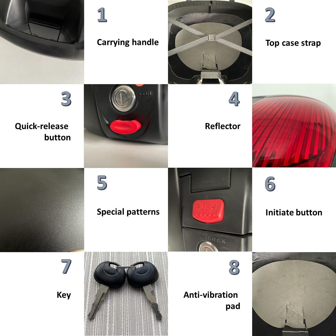 K-MAX K12Motorcycle top case details