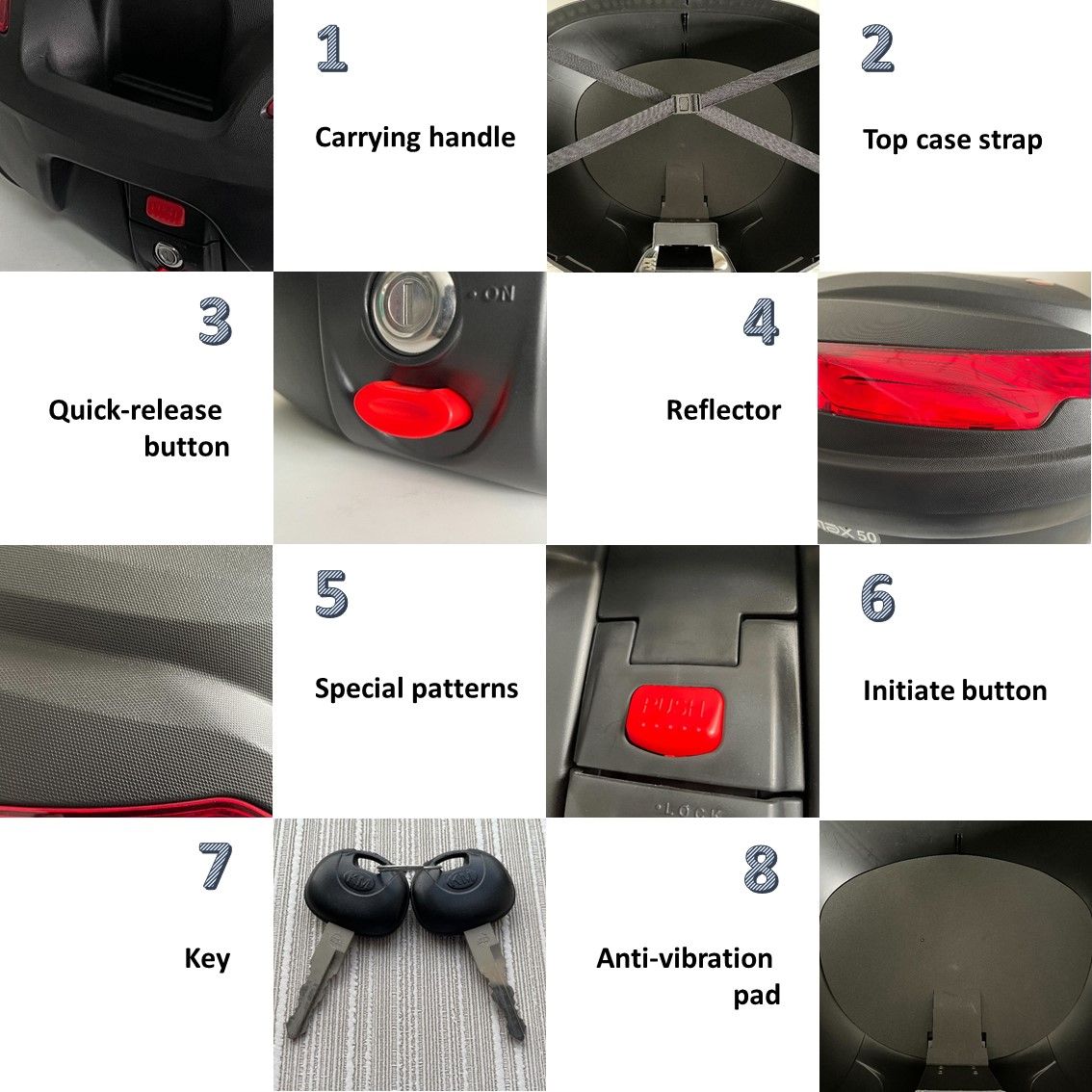 Detalles del baúl superior de la motocicleta K-MAX K22