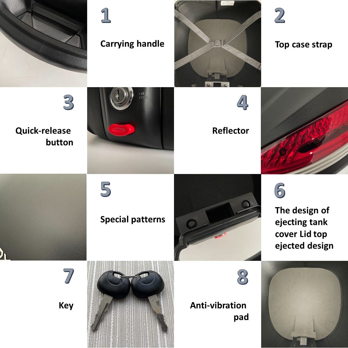 K-MAX K25 Motorfiets topkoffer details
