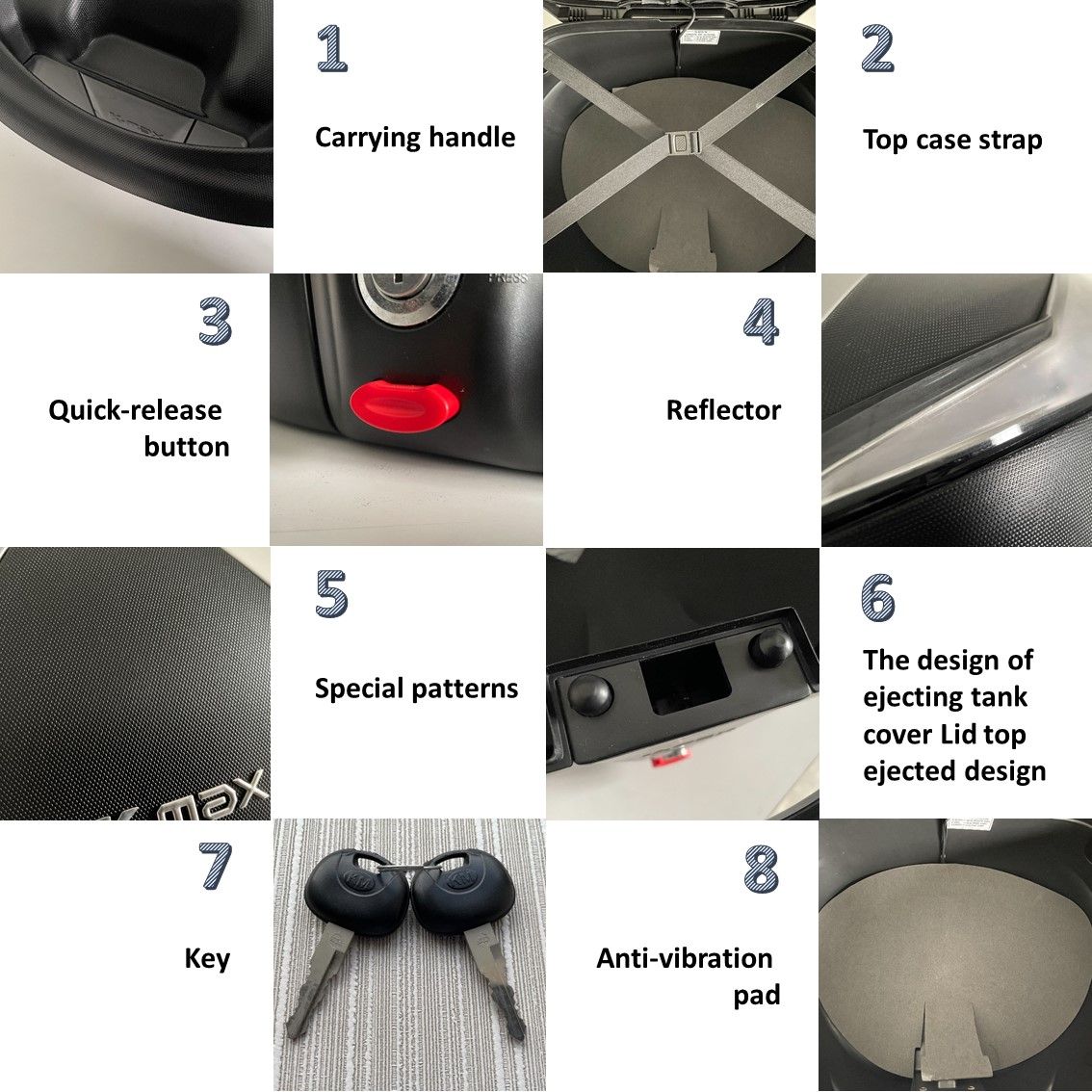 K-MAX K26Motorcycle top case details