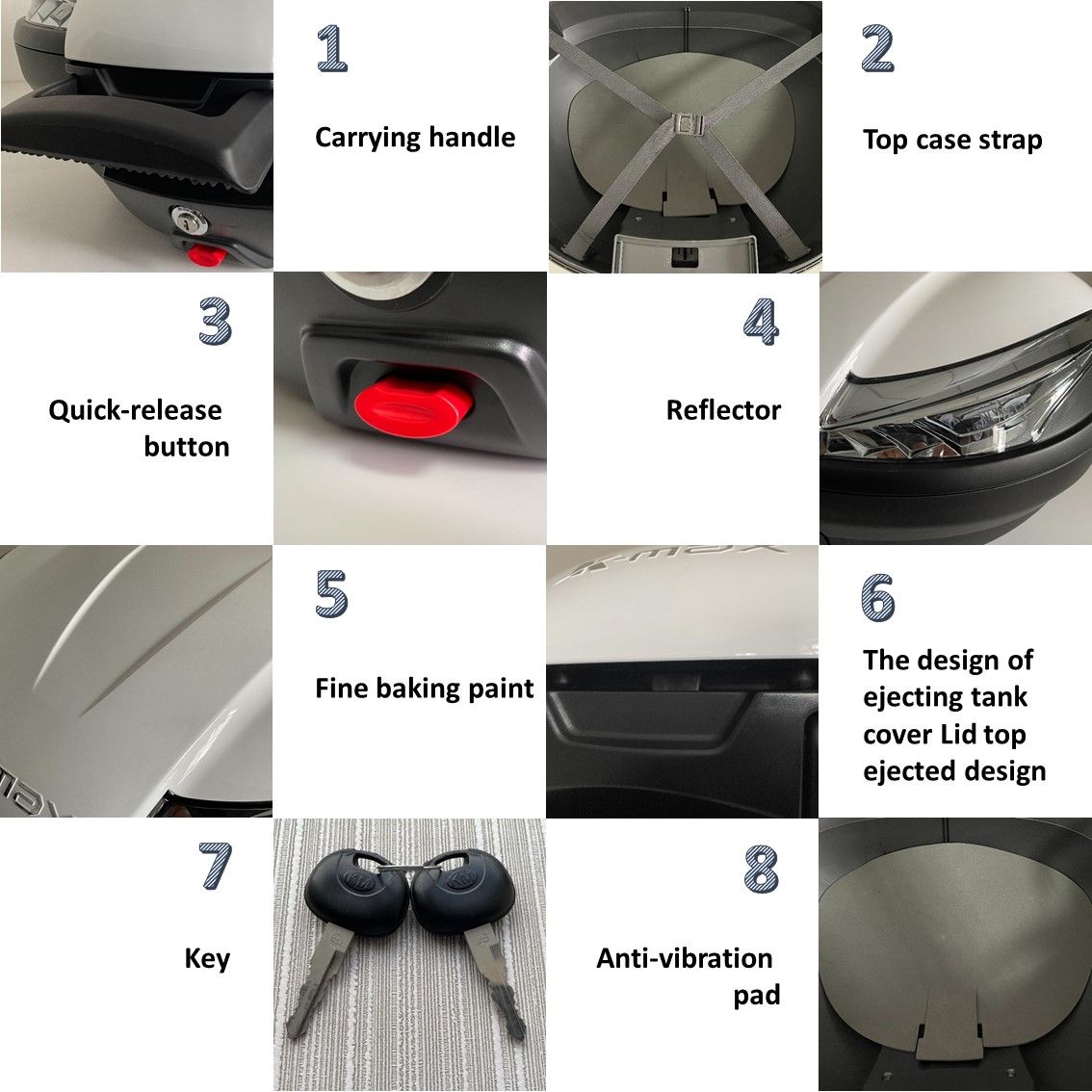 Chi tiết hộp đựng xe máy K-MAX K28