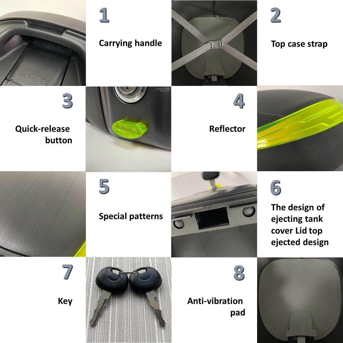 Chi tiết hộp đựng trên xe máy K-MAX K30