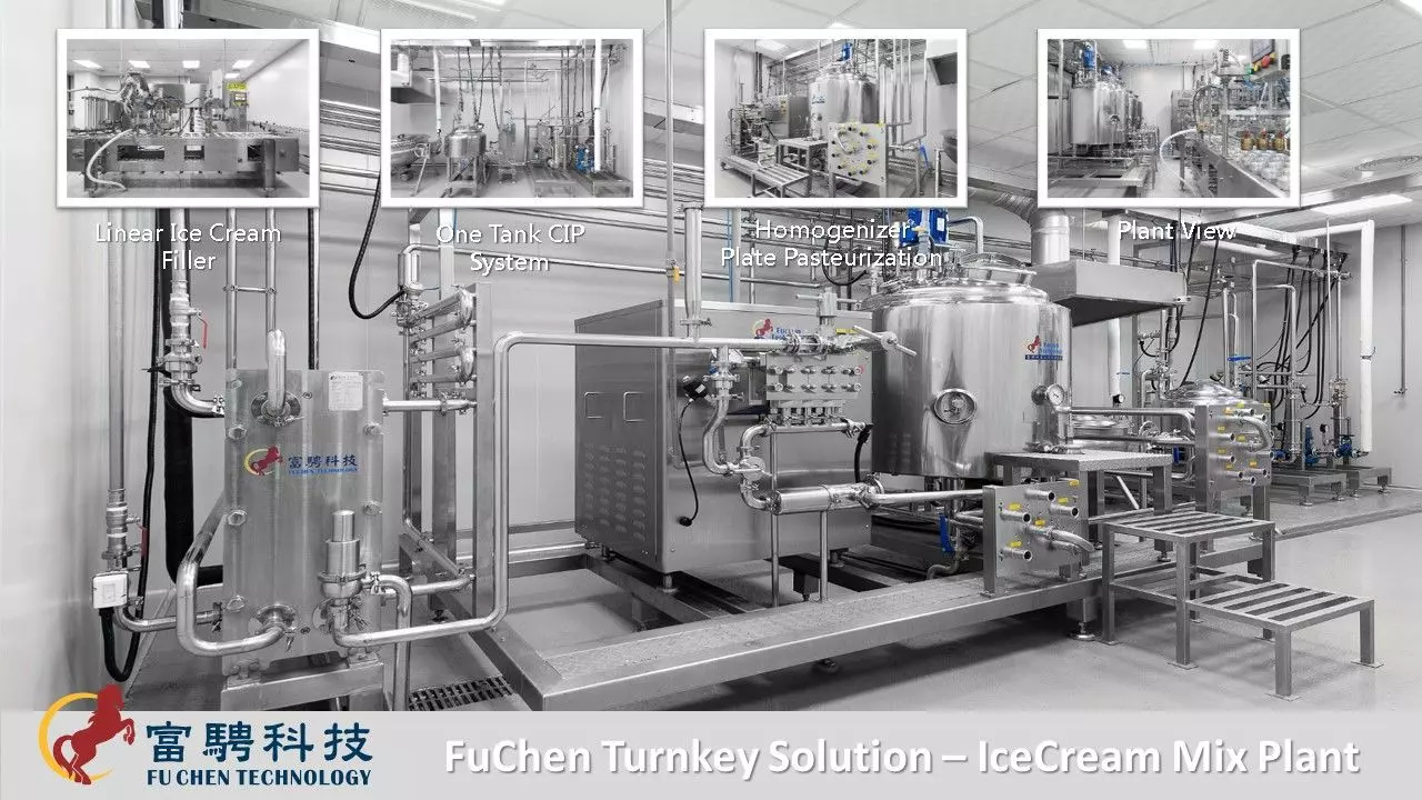 Ice Cream Production Plant