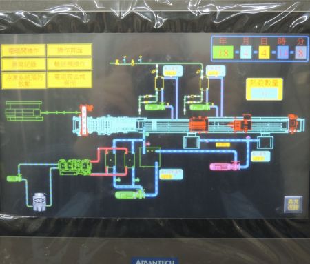 интерфейс машины для мороженого