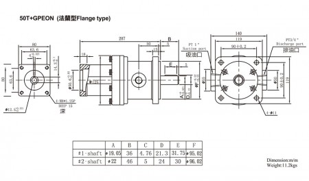 50T+GPEON(フランジタイプ)