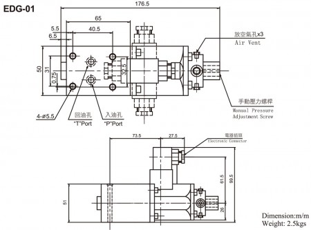 EDG-01