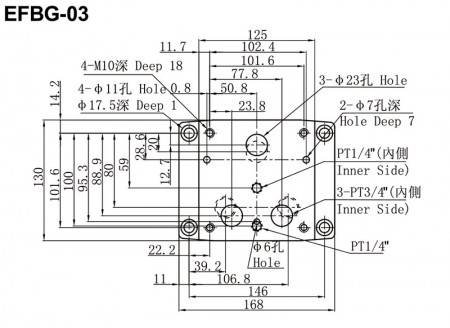 EFBG-03