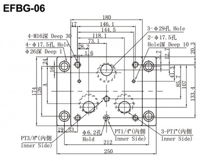 EFBG-06