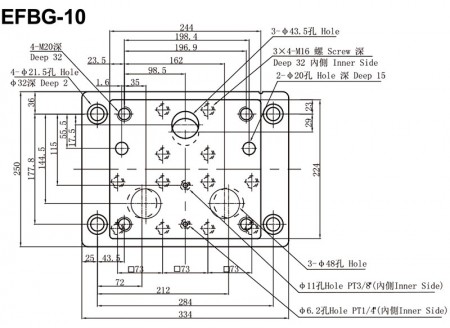 EFBG-10