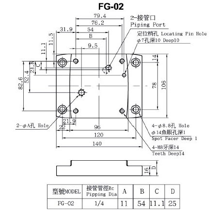 FG-02