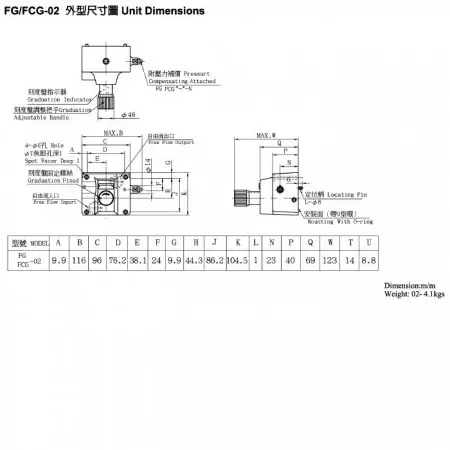 FG-FCG-02