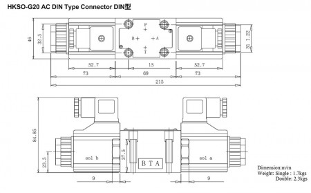 HKSO-G02 AC DIN-Typ Steckverbinder