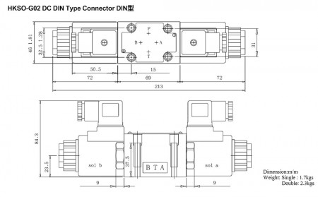 Conector tipo DIN de CC HKSO-G02