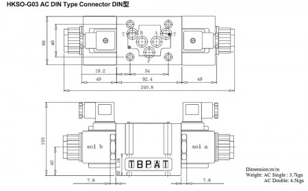 Conector tipo DIN de CA HKSO-G03