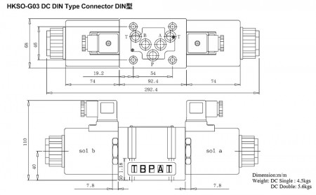 HKSO-G03 DC DIN Typ Steckverbinder