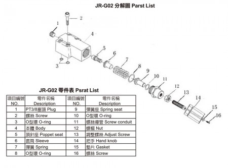 JR-G02