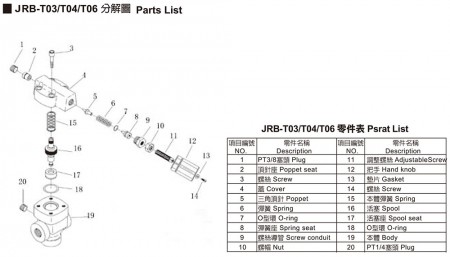 JRS-T03 / T04 / T06 (Vui lòng xem Sơ đồ tháo rời JRB.)