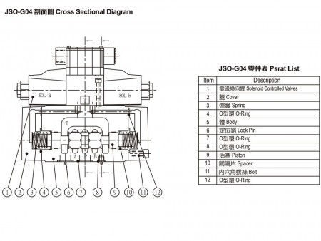 JSO-G04