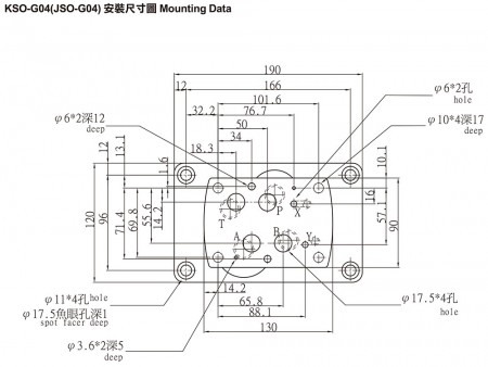 MQC-04 (Lütfen B20 JSO-G04 montaj verilerine bakınız)