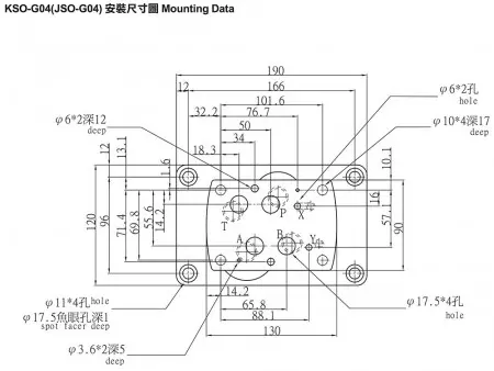 MQC-04 (Please refer to page B20 JSO-G04 mounting data)