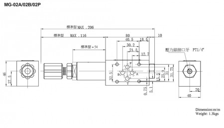 MG-02A/02B/02P