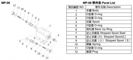 MP-06