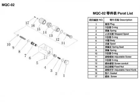 MQC-02