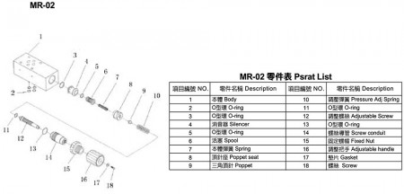 MR-02