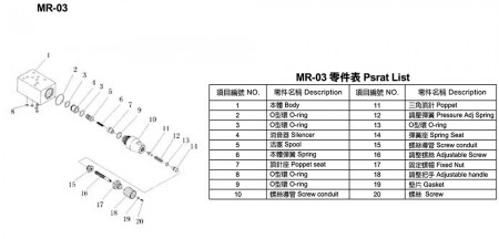 MR-03