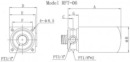 RFT-06